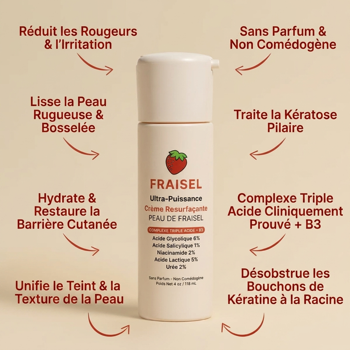 Complexe Triple-Acide Avancé pour Kératose Pilaire